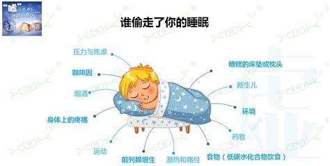 怎麼睡覺|睡眠建议：改善睡眠的 6 个步骤